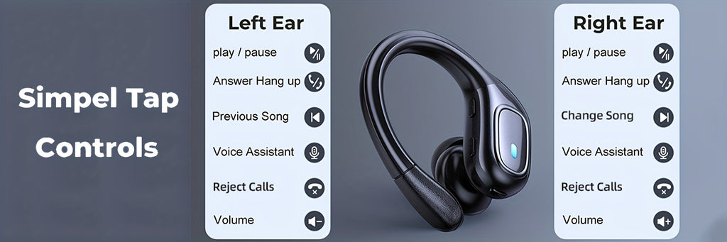 LIFEBEE New Wireless Earphones, Wireless Earbuds