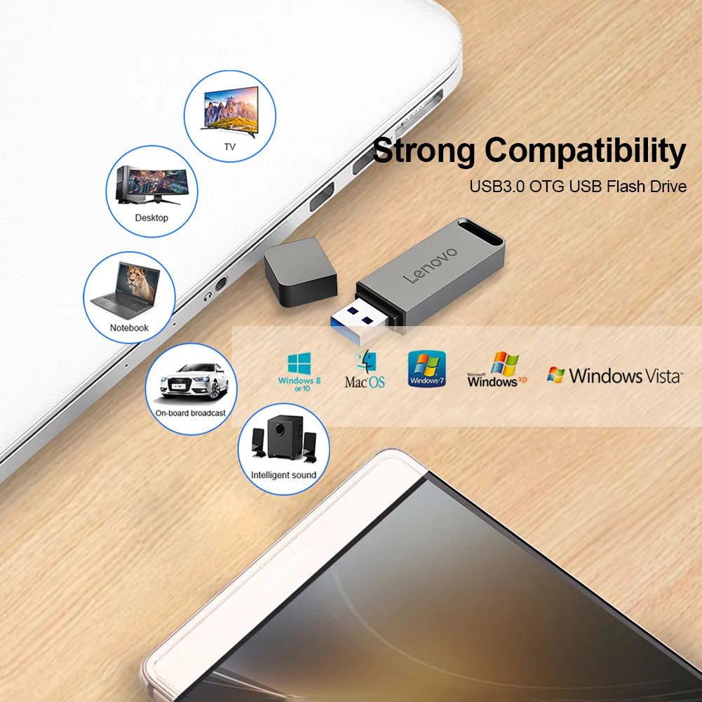 Lenovo Metal 64TB U Disk Flash Drive USB 3.0