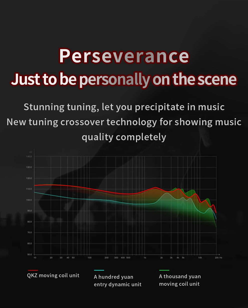 QKZ AK6 In Ear Earphone 6 Dynamic Driver Unit Headphone With Mic