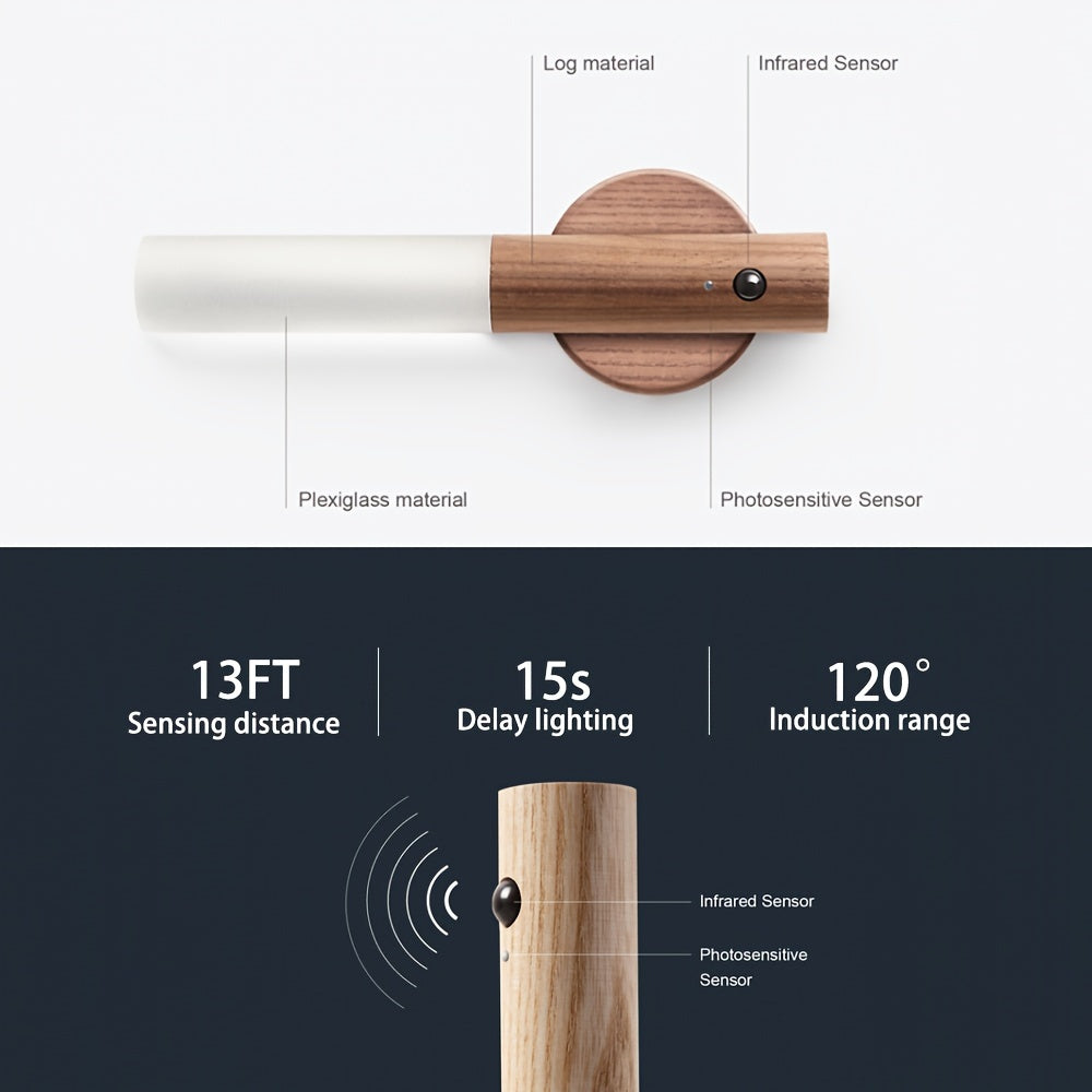 2pcs Modern Simple Smart Sensor Light, Japanese Wooden Night Light, Led Wall Light Corridor Light, USB Powered